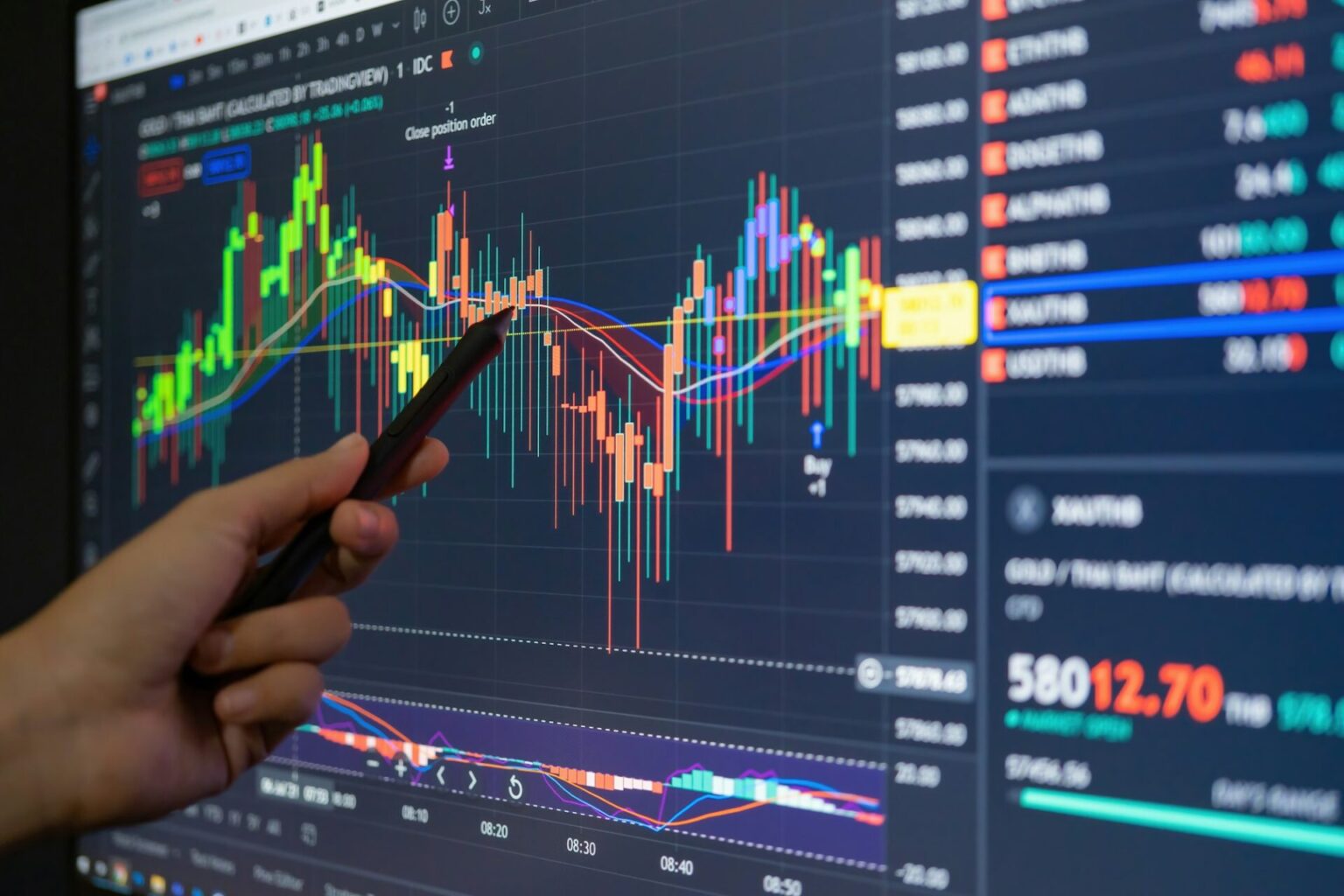 FBAR, FATCA, and Crypto Reporting in 2025: What To Know